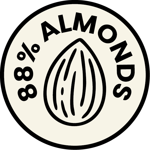 88% almonds